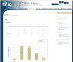 Informe 2009-2010