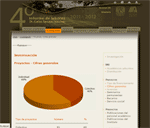 Informe 2011-2012